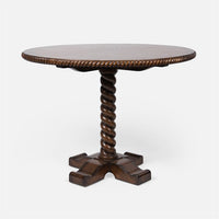 Augusta Entry Table