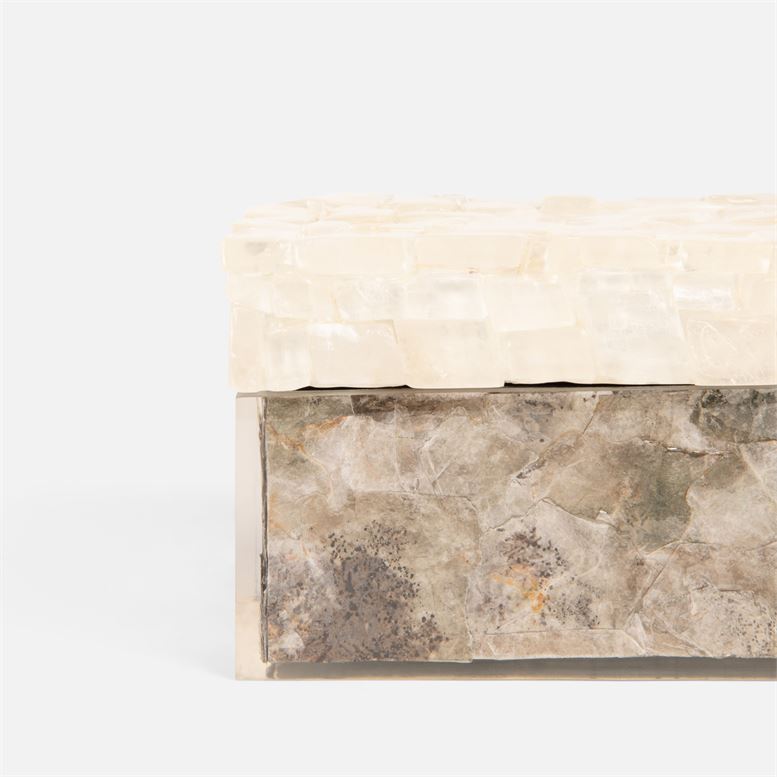 Kendall Box