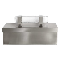 Ritika Box